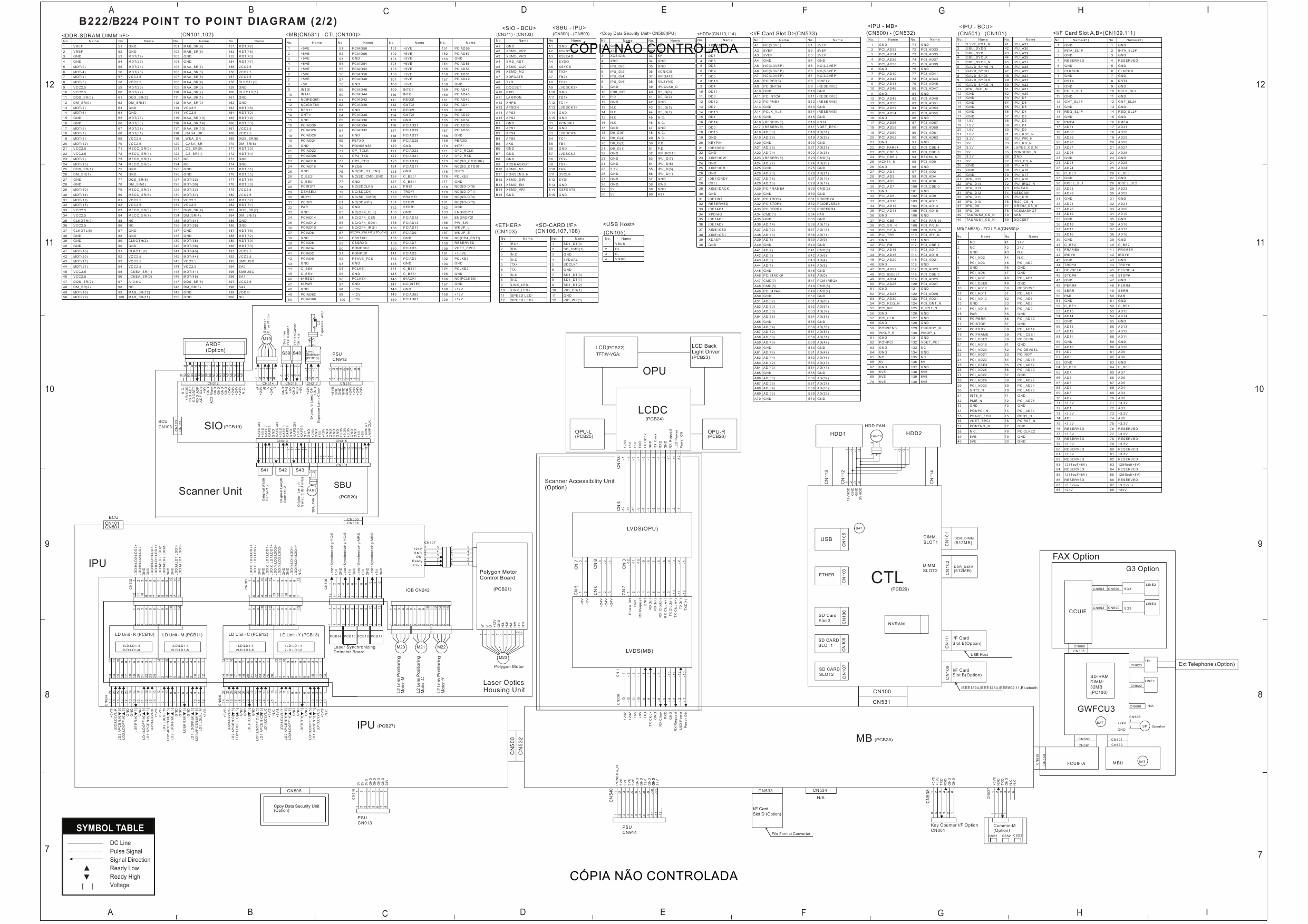 RICOH Aficio MP-C3500 C4500 B222 B224 Circuit Diagram-2